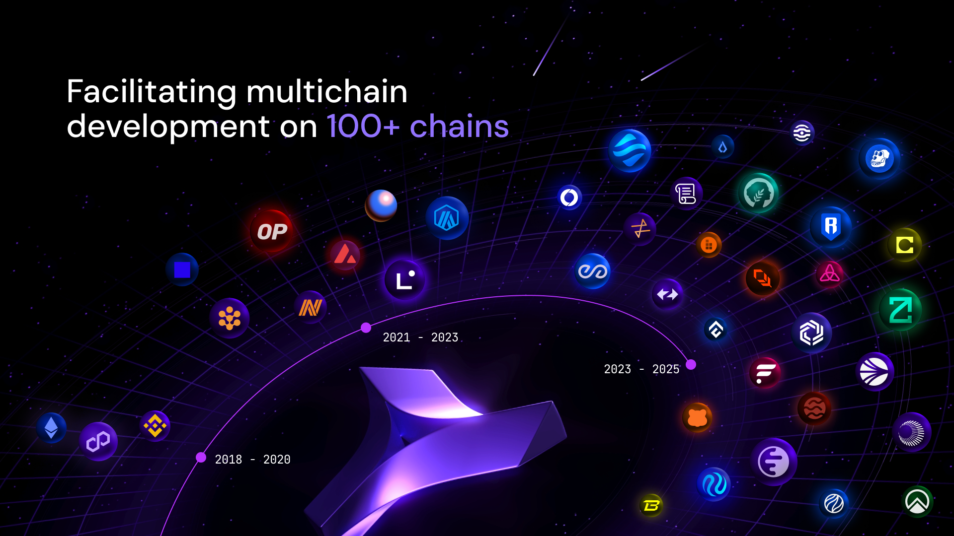 Tenderly at Devconnect ARG: Buenos Aires, Here We Come!