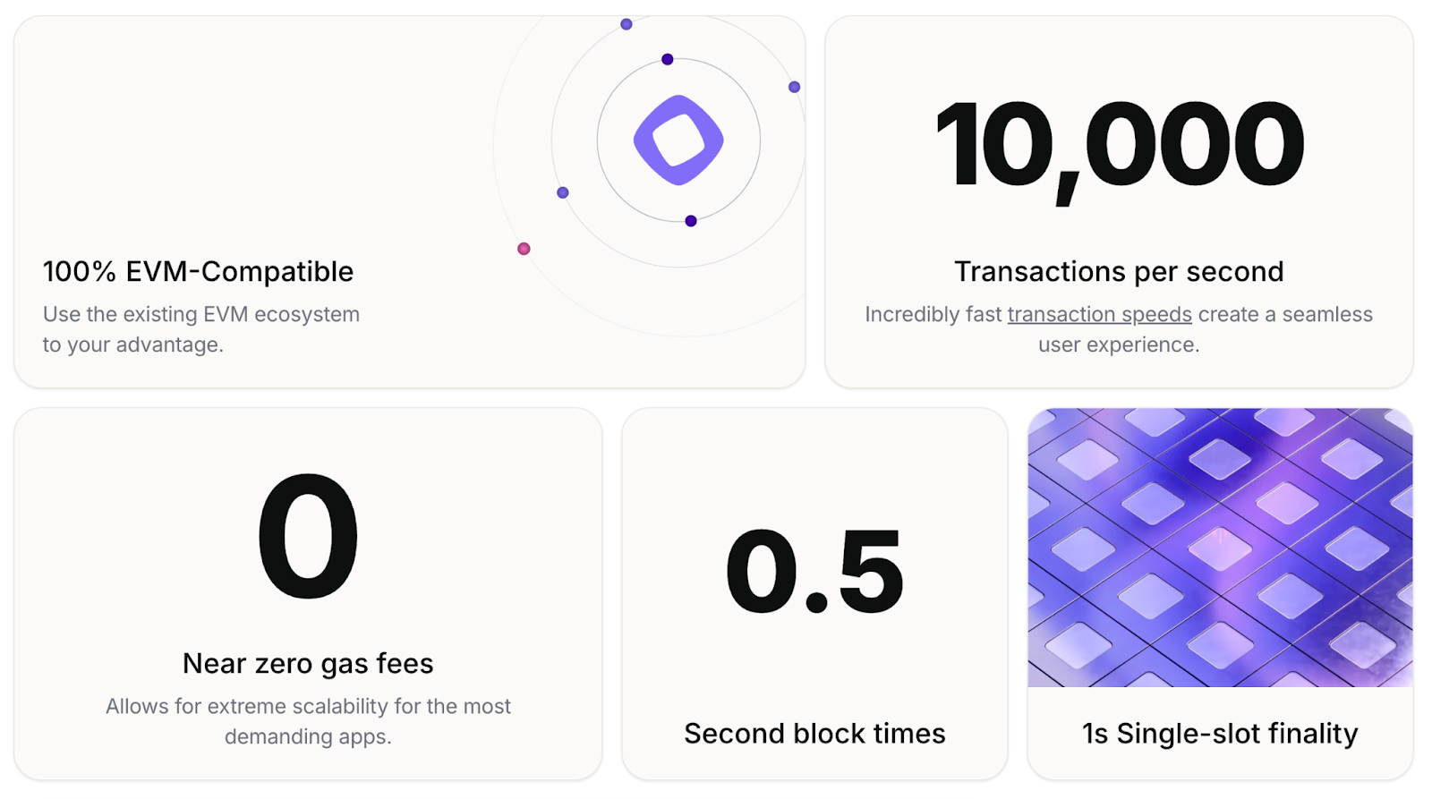 Tenderly Supports Monad From Day One