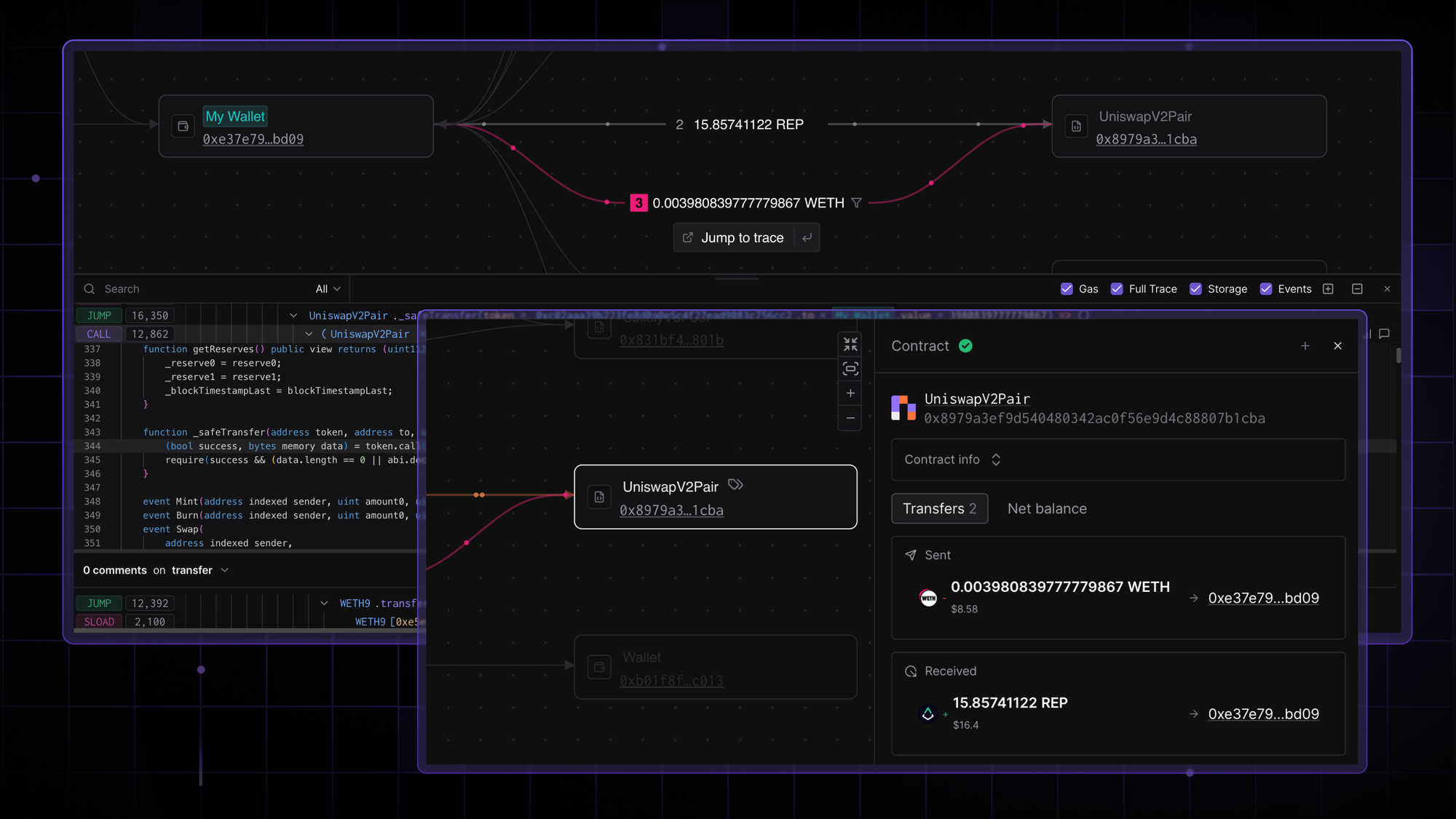 Visualize the Flow of Funds With an Interactive Graph